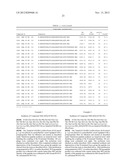 GLUCAGON-LIKE-PEPTIDE-2 (GLP-2) ANALOGUES diagram and image