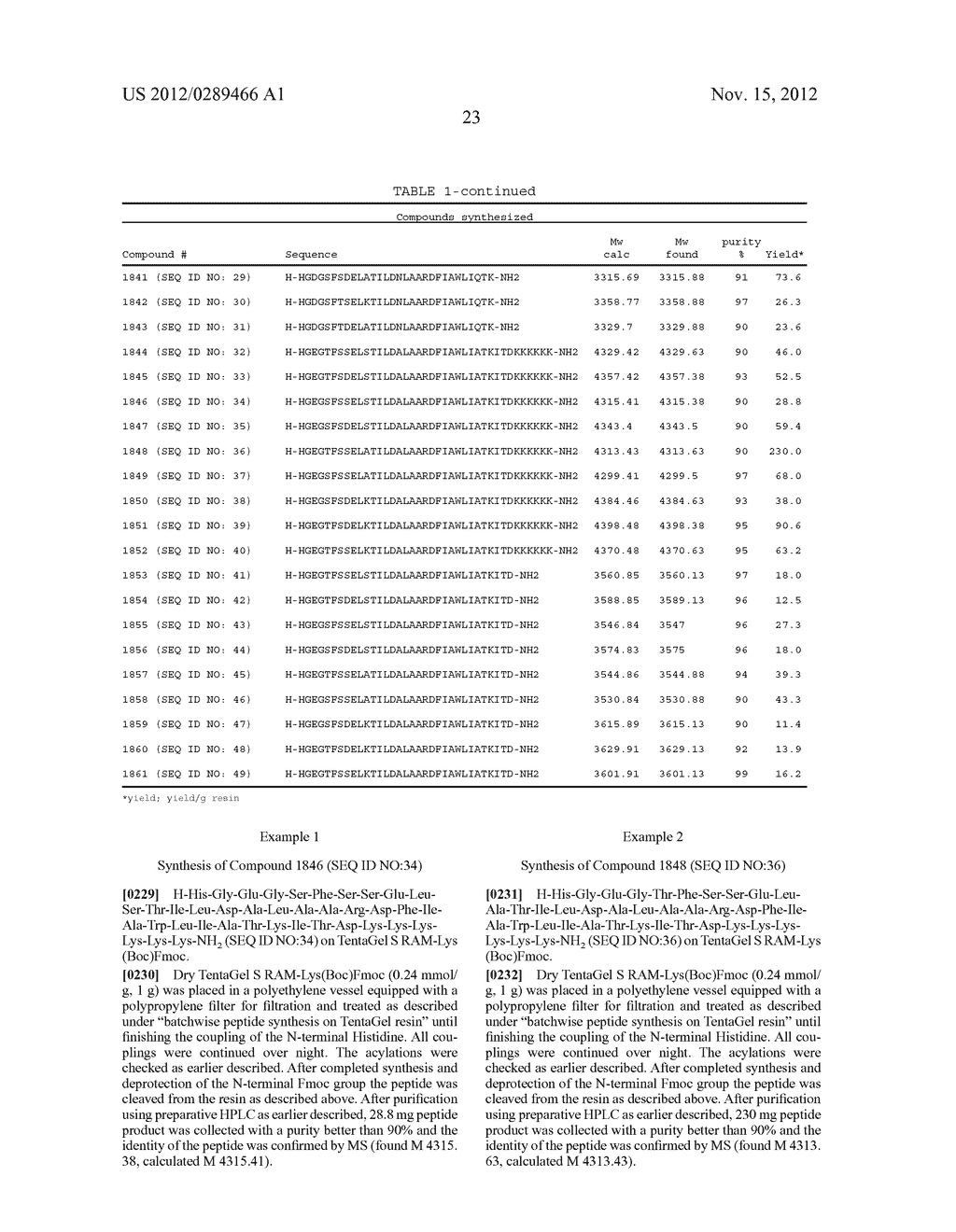 GLUCAGON-LIKE-PEPTIDE-2 (GLP-2) ANALOGUES - diagram, schematic, and image 38