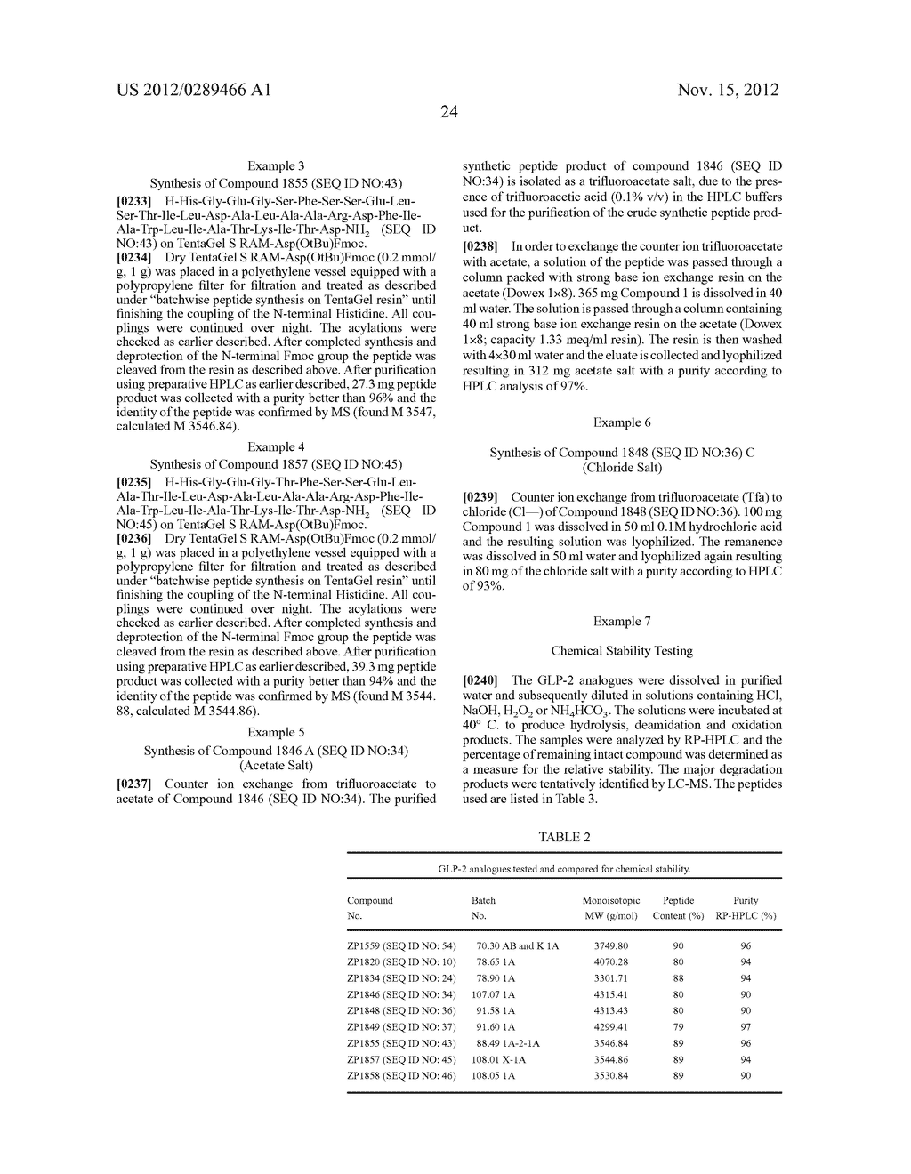 GLUCAGON-LIKE-PEPTIDE-2 (GLP-2) ANALOGUES - diagram, schematic, and image 39