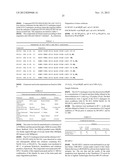 GLUCAGON-LIKE-PEPTIDE-2 (GLP-2) ANALOGUES diagram and image