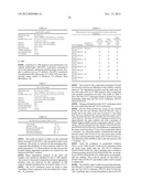 GLUCAGON-LIKE-PEPTIDE-2 (GLP-2) ANALOGUES diagram and image