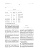 GLUCAGON-LIKE-PEPTIDE-2 (GLP-2) ANALOGUES diagram and image