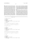 GLUCAGON-LIKE-PEPTIDE-2 (GLP-2) ANALOGUES diagram and image