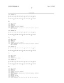 GLUCAGON-LIKE-PEPTIDE-2 (GLP-2) ANALOGUES diagram and image