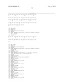 GLUCAGON-LIKE-PEPTIDE-2 (GLP-2) ANALOGUES diagram and image