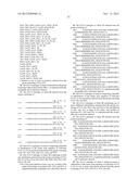 GLUCAGON-LIKE-PEPTIDE-2 (GLP-2) ANALOGUES diagram and image