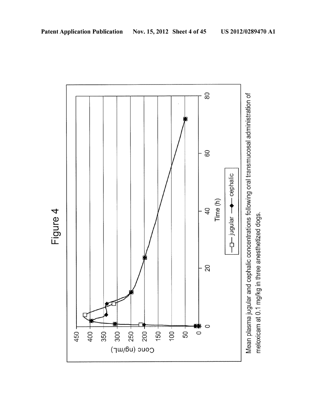 TRANSMUCOSAL ADMINISTRATION OF DRUG COMPOSITIONS FOR TREATING AND     PREVENTING DISORDERS IN ANIMALS - diagram, schematic, and image 05