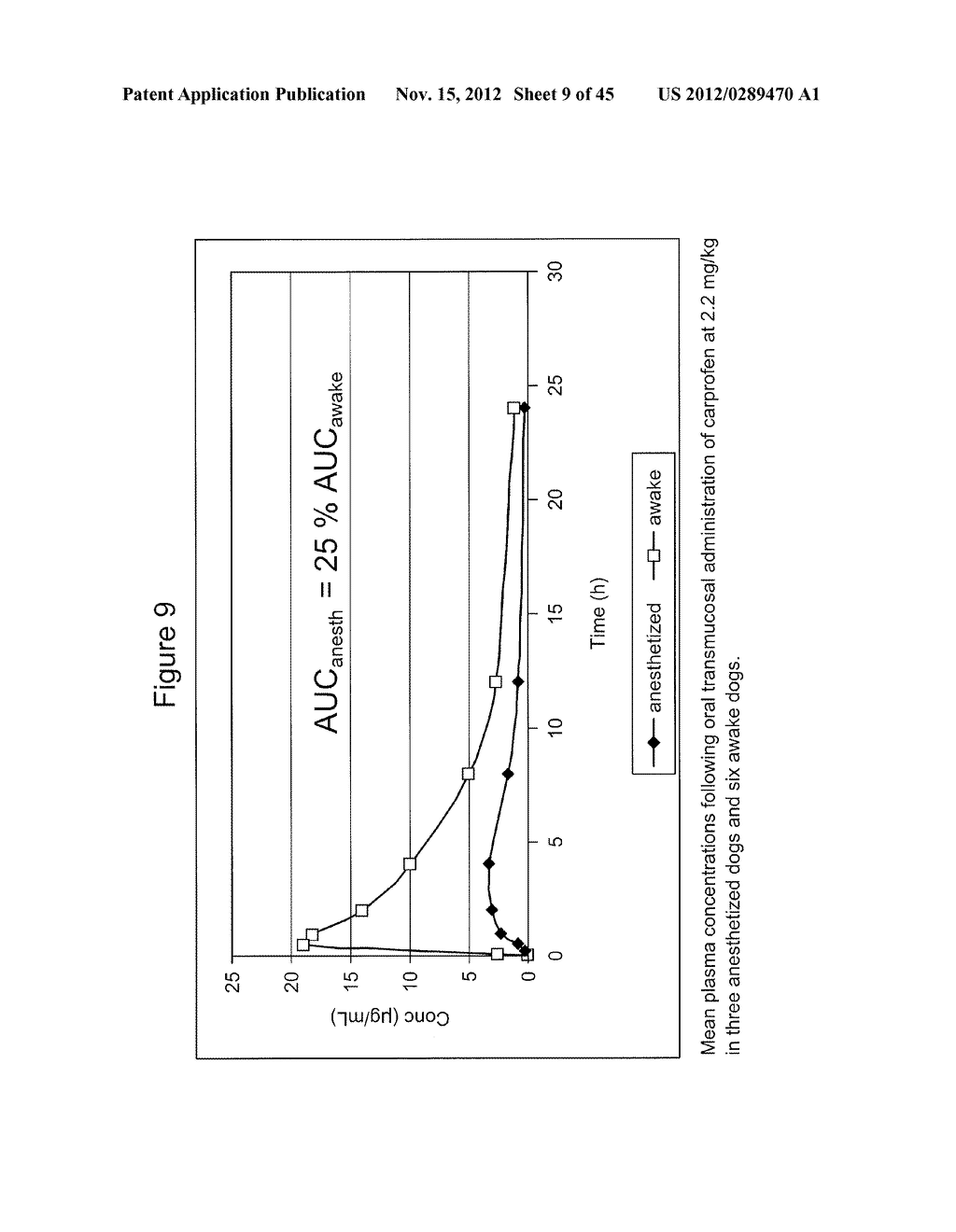 TRANSMUCOSAL ADMINISTRATION OF DRUG COMPOSITIONS FOR TREATING AND     PREVENTING DISORDERS IN ANIMALS - diagram, schematic, and image 10