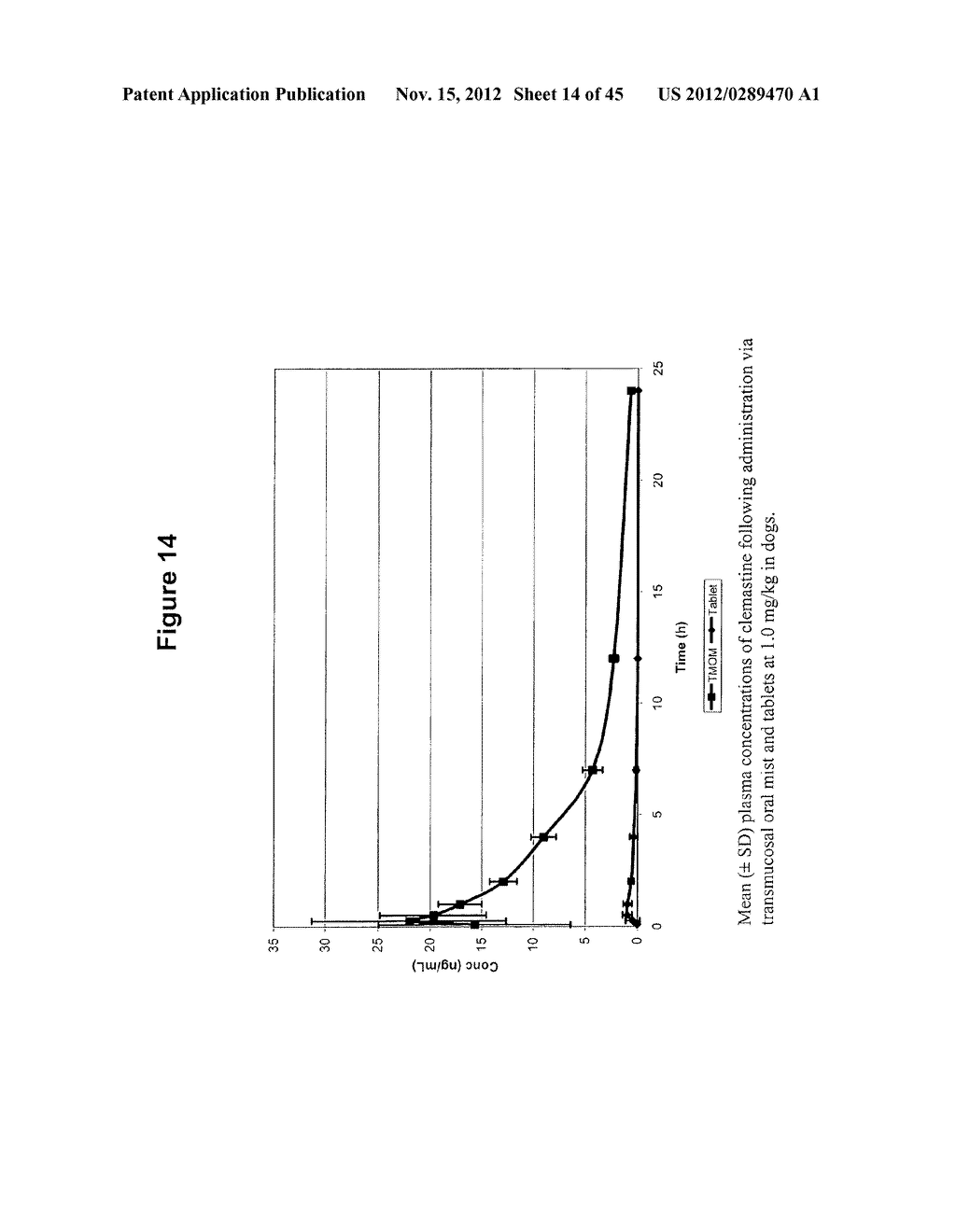 TRANSMUCOSAL ADMINISTRATION OF DRUG COMPOSITIONS FOR TREATING AND     PREVENTING DISORDERS IN ANIMALS - diagram, schematic, and image 15