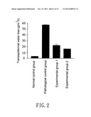 TREATMENT AND/OR PREVENTION OF INFLAMMATION AND CUTANEOUS PHOTODAMAGE AND     PHOTOPROTECTION OF THE SKIN WITH A WATER-SOLUBLE EXTRACT FROM PLANT OF     SOLANUM GENUS diagram and image