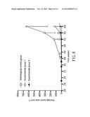 TREATMENT AND/OR PREVENTION OF INFLAMMATION AND CUTANEOUS PHOTODAMAGE AND     PHOTOPROTECTION OF THE SKIN WITH A WATER-SOLUBLE EXTRACT FROM PLANT OF     SOLANUM GENUS diagram and image