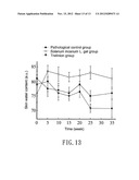 TREATMENT AND/OR PREVENTION OF INFLAMMATION AND CUTANEOUS PHOTODAMAGE AND     PHOTOPROTECTION OF THE SKIN WITH A WATER-SOLUBLE EXTRACT FROM PLANT OF     SOLANUM GENUS diagram and image