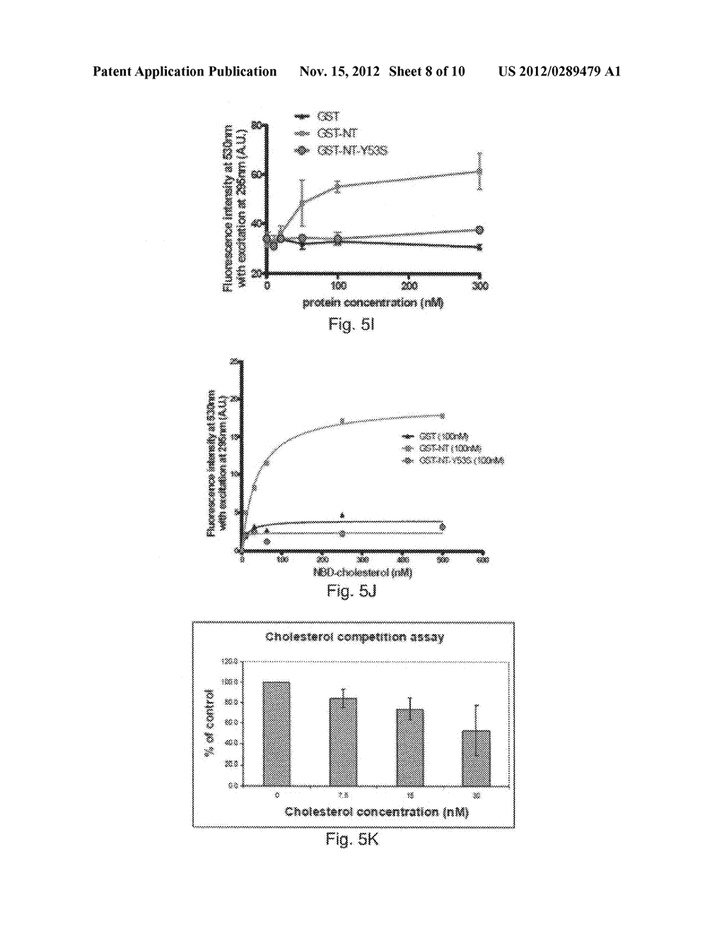 Materials and Methods Related to Sodium/Potassium Adenosine Triphosphate     and Cholesterol - diagram, schematic, and image 09