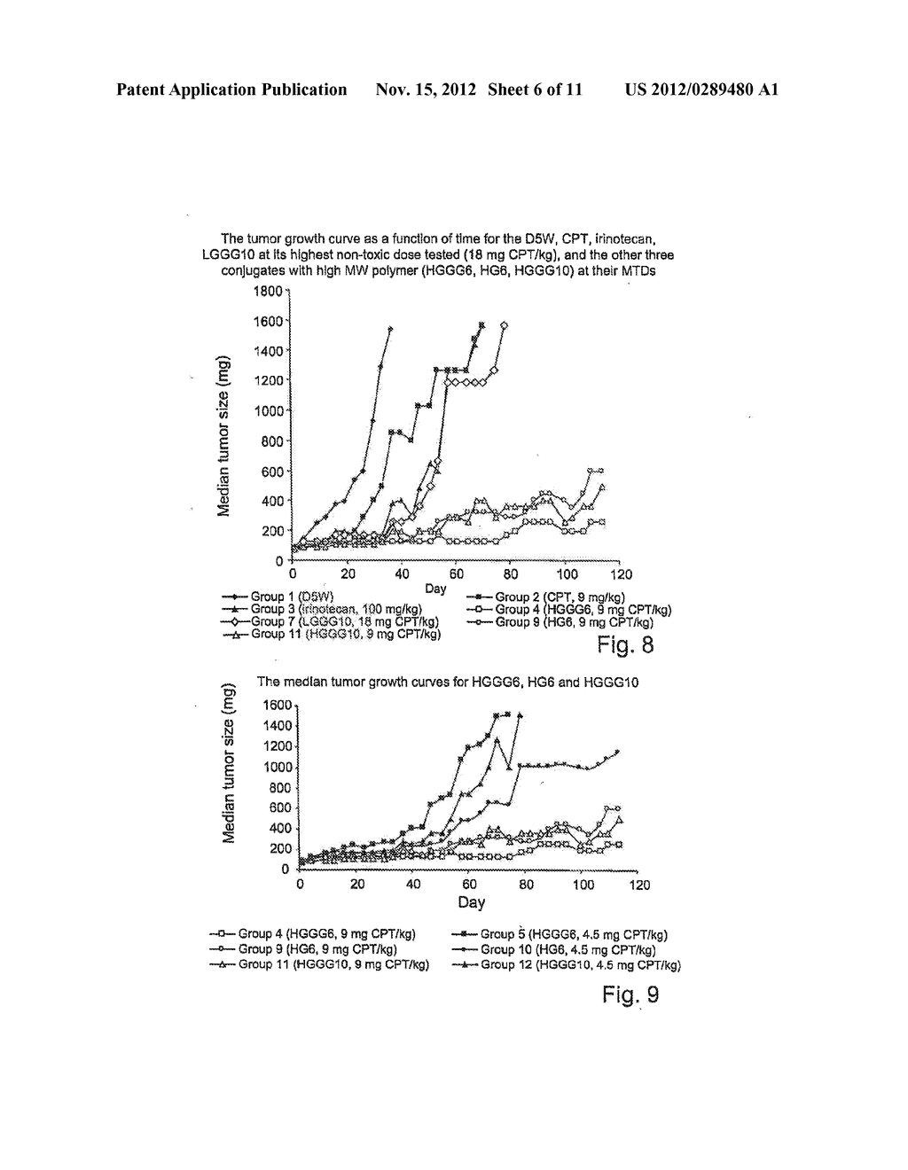 CYCLODEXTRIN-BASED POLYMERS FOR THERAPEUTICS DELIVERY - diagram, schematic, and image 07