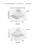 COMPOSITIONS AND METHODS FOR TREATING CANCER diagram and image