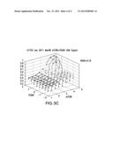 COMPOSITIONS AND METHODS FOR TREATING CANCER diagram and image