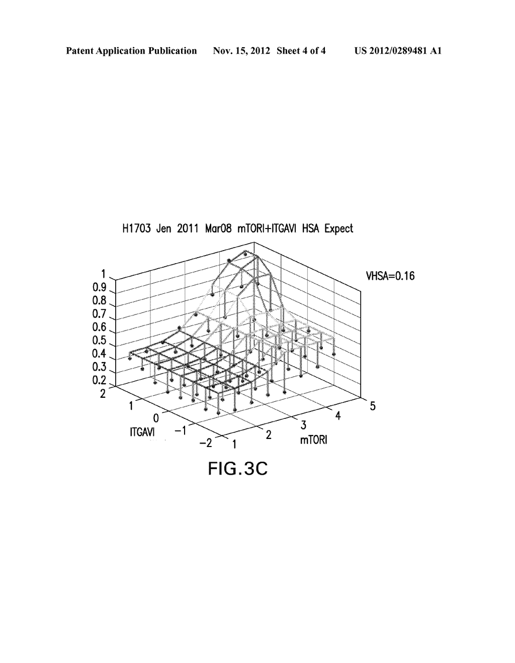 COMPOSITIONS AND METHODS FOR TREATING CANCER - diagram, schematic, and image 05