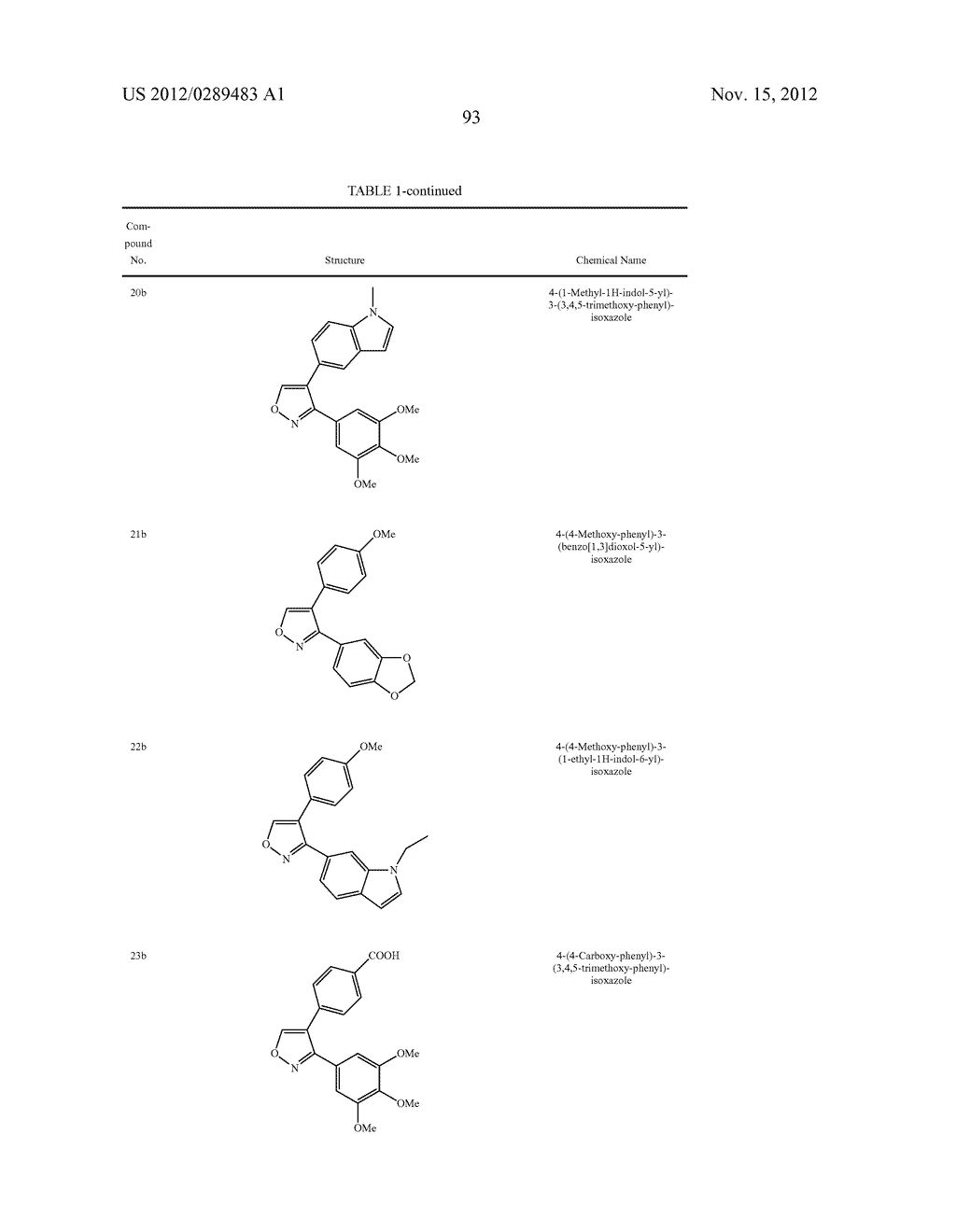 COMPOUNDS FOR THE TREATMENT OF PROLIFERATIVE DISORDERS - diagram, schematic, and image 116