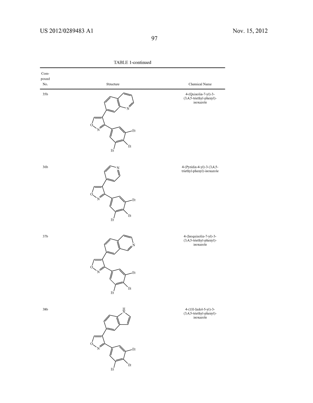 COMPOUNDS FOR THE TREATMENT OF PROLIFERATIVE DISORDERS - diagram, schematic, and image 120