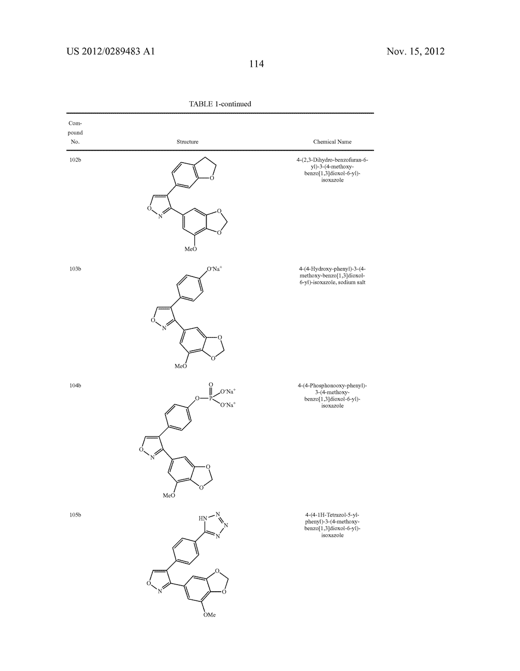 COMPOUNDS FOR THE TREATMENT OF PROLIFERATIVE DISORDERS - diagram, schematic, and image 137