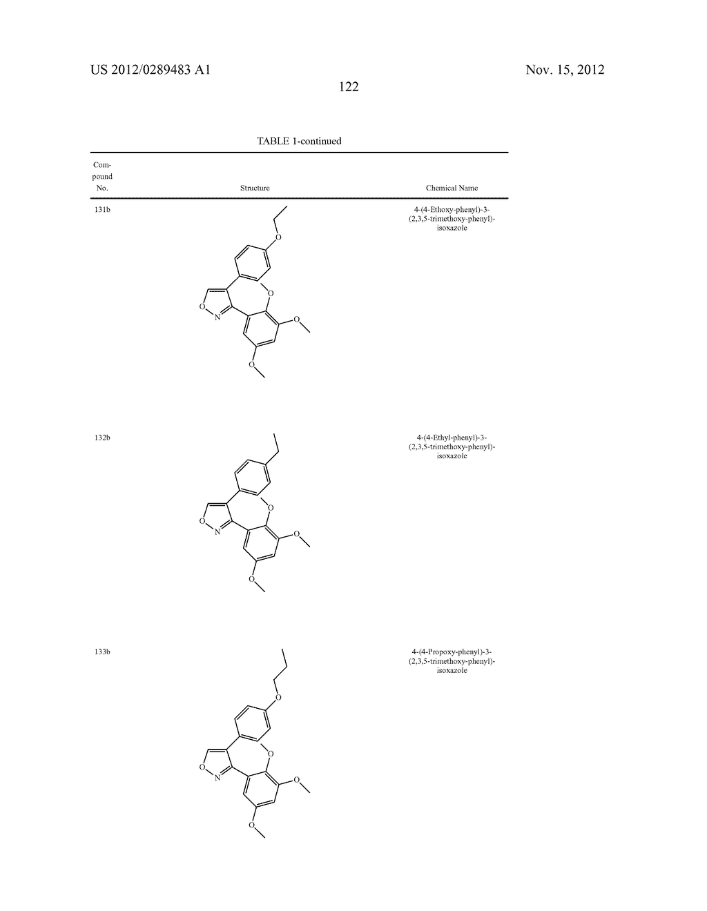 COMPOUNDS FOR THE TREATMENT OF PROLIFERATIVE DISORDERS - diagram, schematic, and image 145