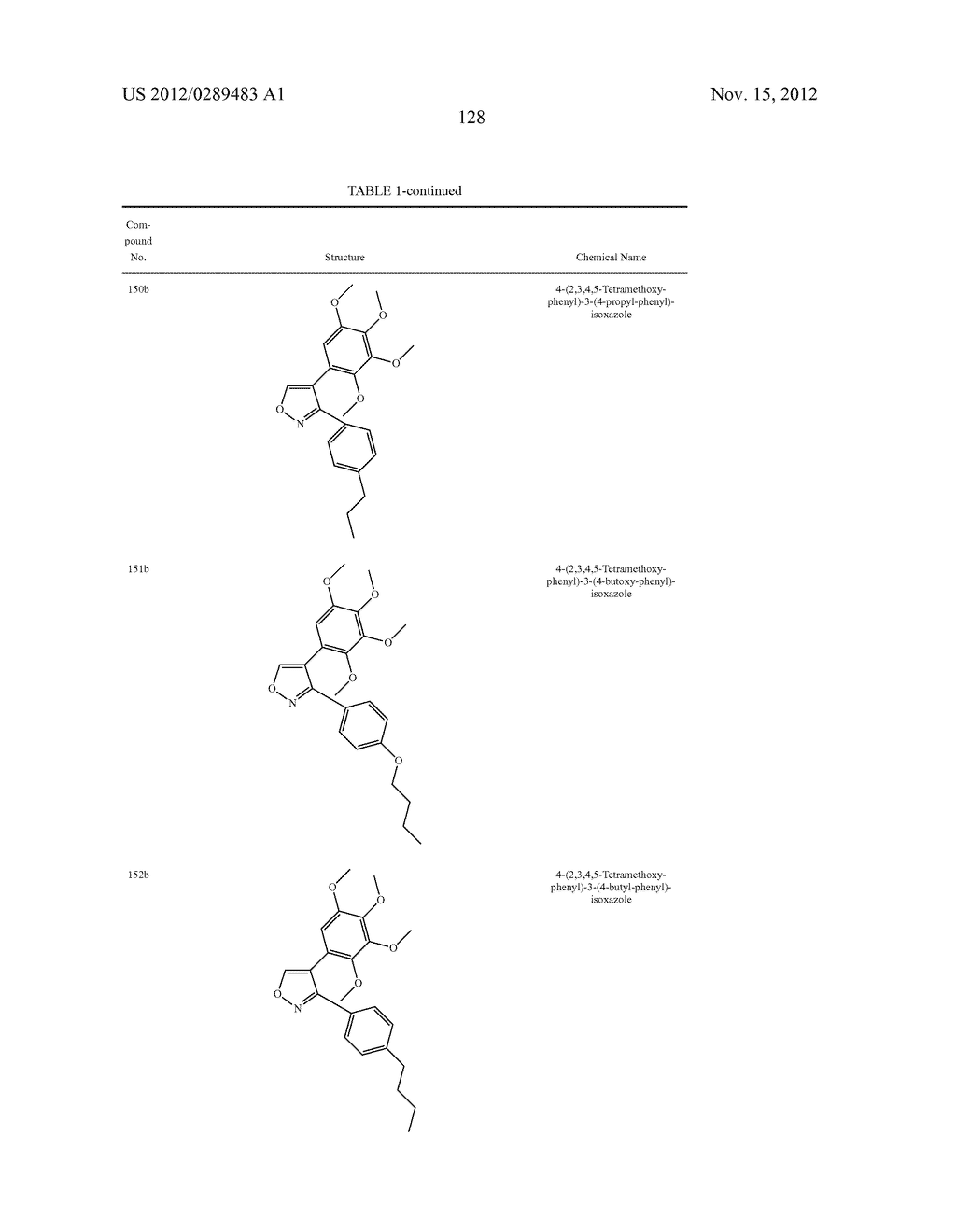 COMPOUNDS FOR THE TREATMENT OF PROLIFERATIVE DISORDERS - diagram, schematic, and image 151