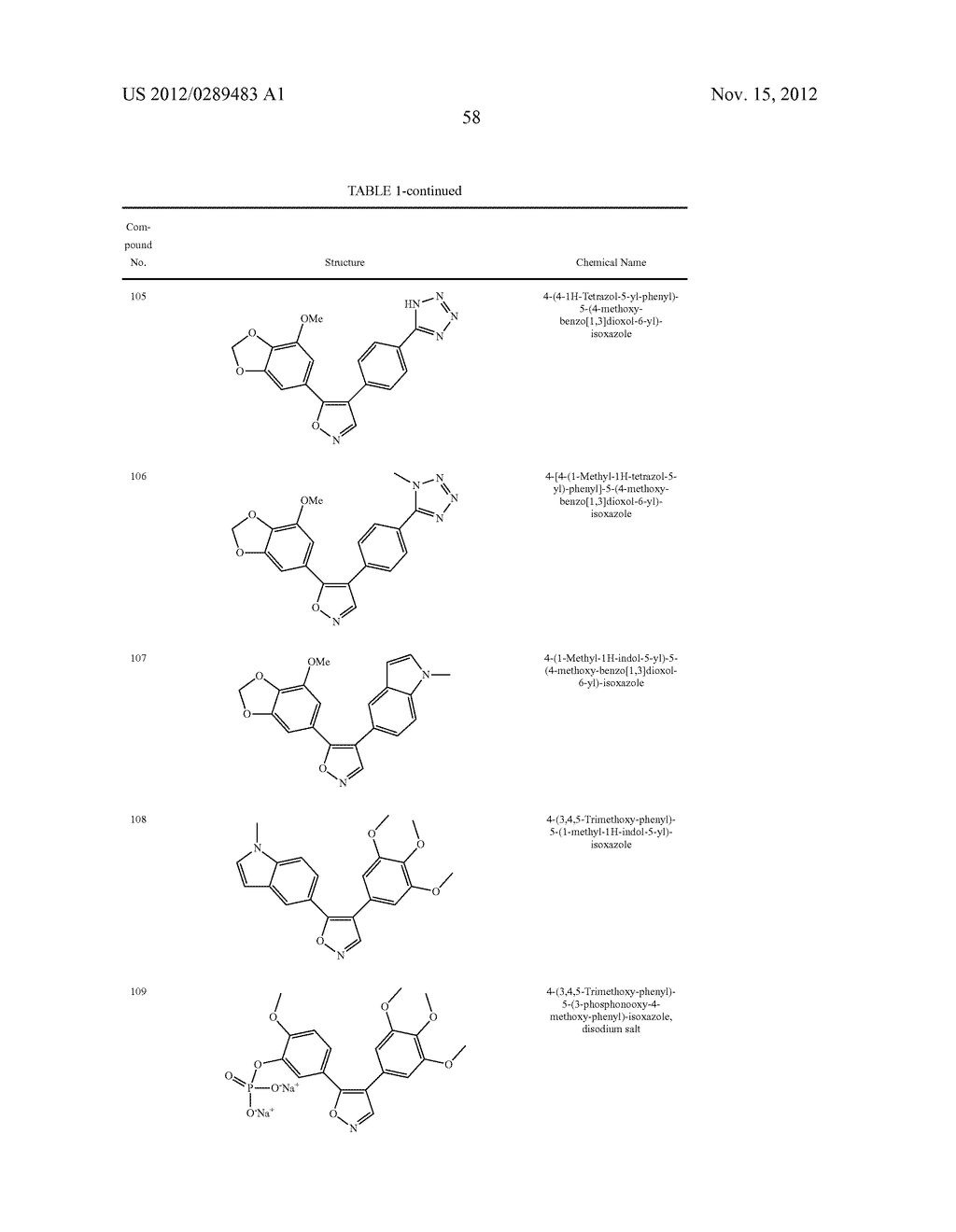 COMPOUNDS FOR THE TREATMENT OF PROLIFERATIVE DISORDERS - diagram, schematic, and image 81