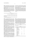 COMPOSITIONS AND METHODS FOR ENHANCING CORTICOSTEROID DELIVERY diagram and image