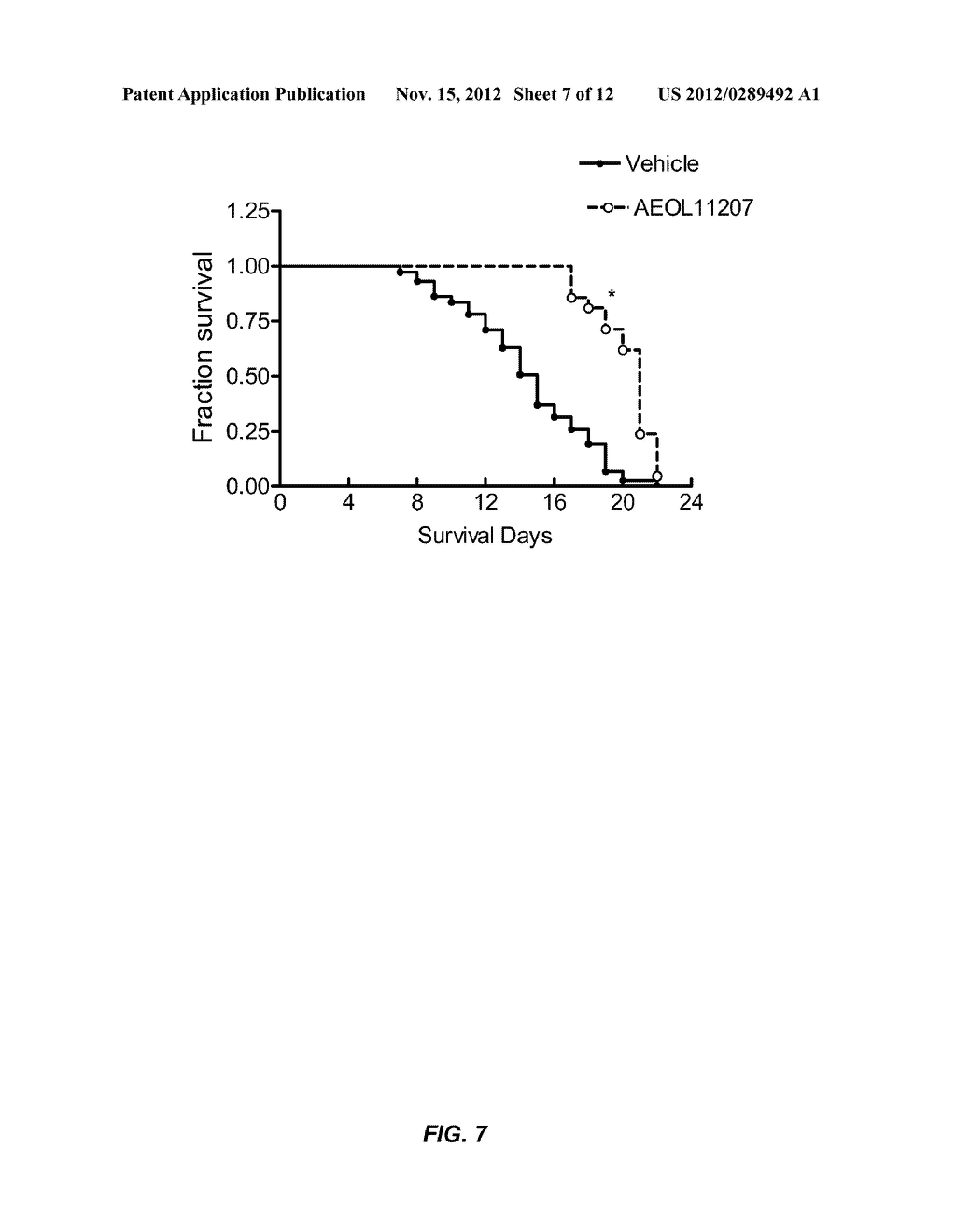 METHODS OF TREATING MITOCHONDRIAL DISORDERS USING METALLOPORPHYRINS - diagram, schematic, and image 08