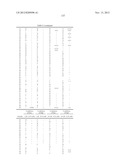 NOVEL COMPOUNDS AS MODULATORS OF PROTEIN KINASES diagram and image