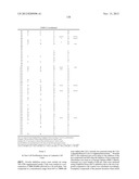 NOVEL COMPOUNDS AS MODULATORS OF PROTEIN KINASES diagram and image