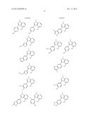 NOVEL COMPOUNDS AS MODULATORS OF PROTEIN KINASES diagram and image