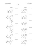 NOVEL COMPOUNDS AS MODULATORS OF PROTEIN KINASES diagram and image