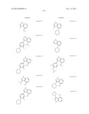 NOVEL COMPOUNDS AS MODULATORS OF PROTEIN KINASES diagram and image