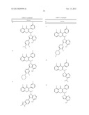 NOVEL COMPOUNDS AS MODULATORS OF PROTEIN KINASES diagram and image