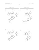 NOVEL COMPOUNDS AS MODULATORS OF PROTEIN KINASES diagram and image