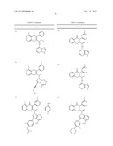 NOVEL COMPOUNDS AS MODULATORS OF PROTEIN KINASES diagram and image