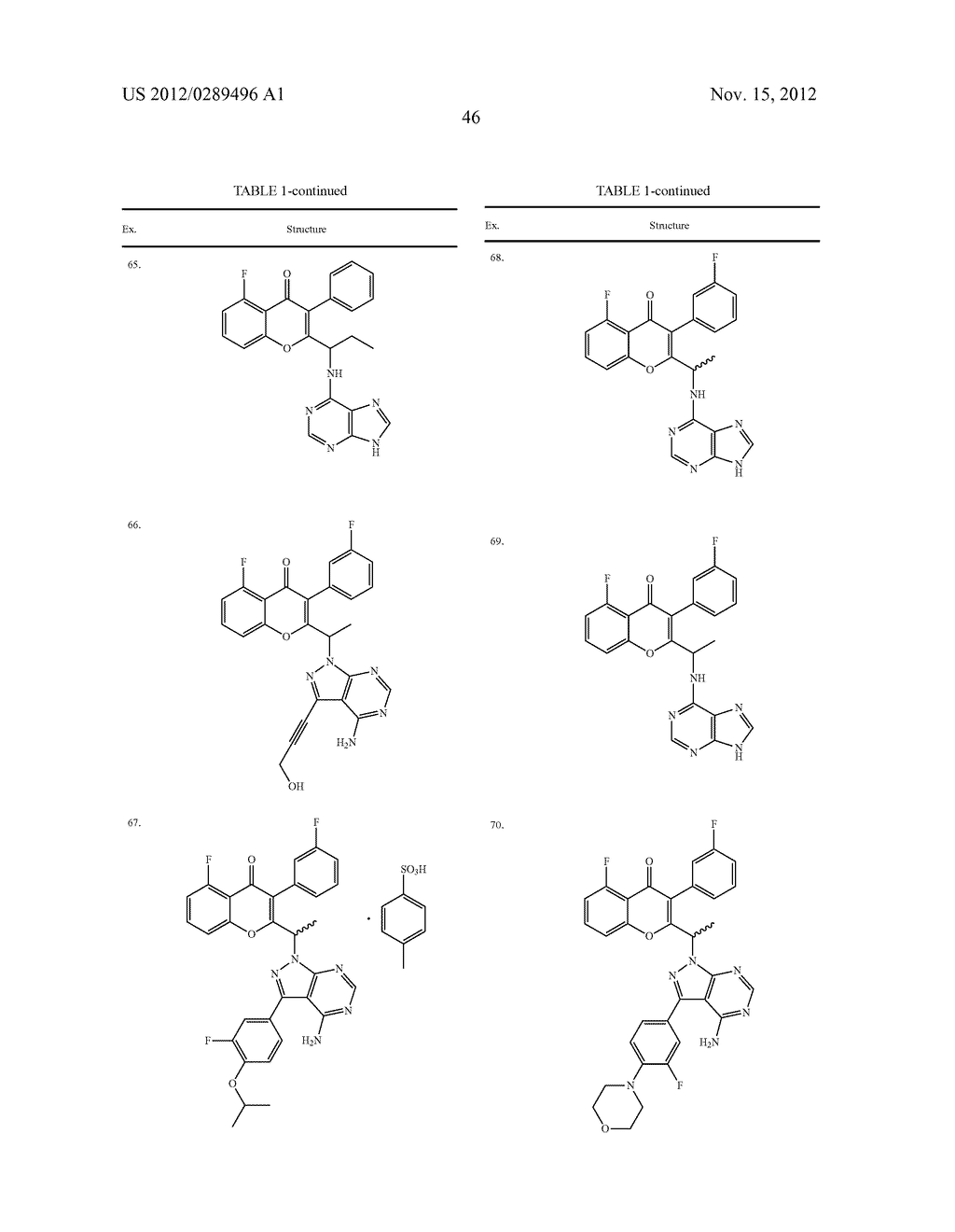 NOVEL COMPOUNDS AS MODULATORS OF PROTEIN KINASES - diagram, schematic, and image 47