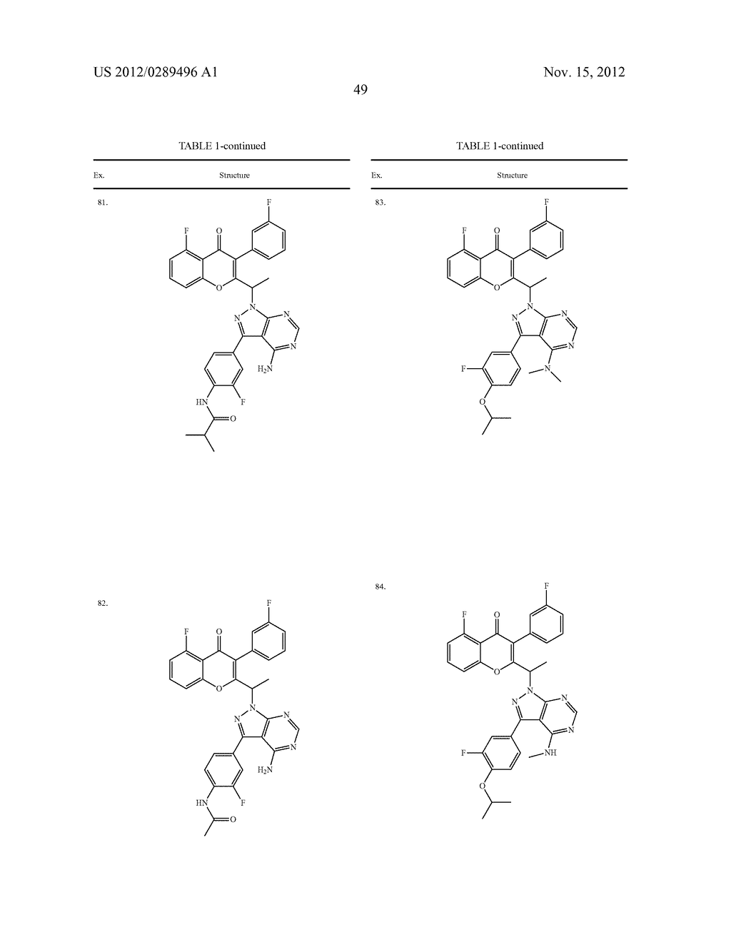 NOVEL COMPOUNDS AS MODULATORS OF PROTEIN KINASES - diagram, schematic, and image 50