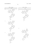 NOVEL COMPOUNDS AS MODULATORS OF PROTEIN KINASES diagram and image