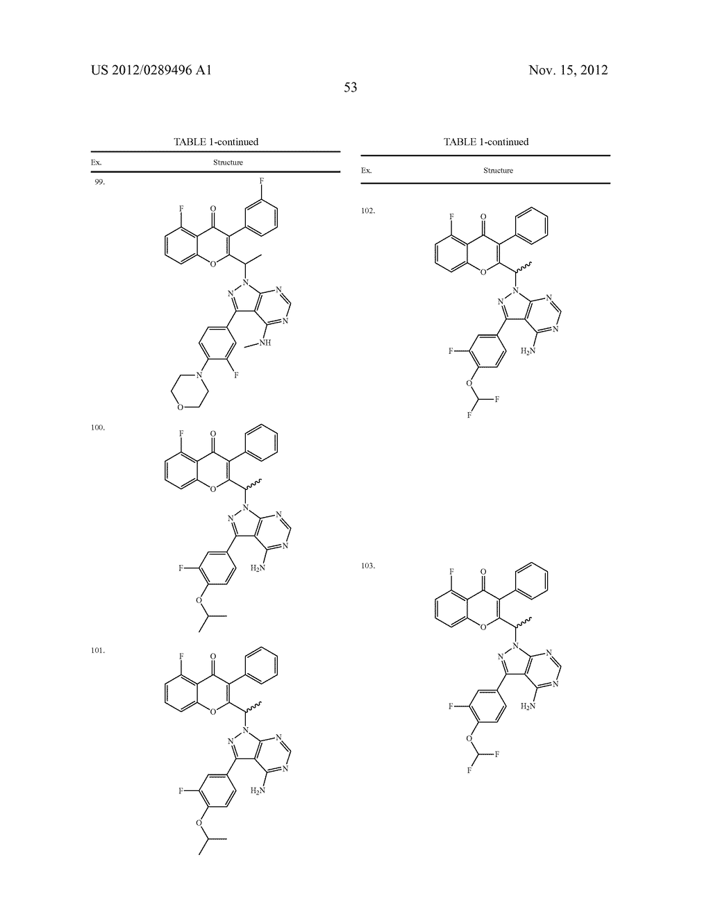 NOVEL COMPOUNDS AS MODULATORS OF PROTEIN KINASES - diagram, schematic, and image 54