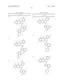 NOVEL COMPOUNDS AS MODULATORS OF PROTEIN KINASES diagram and image