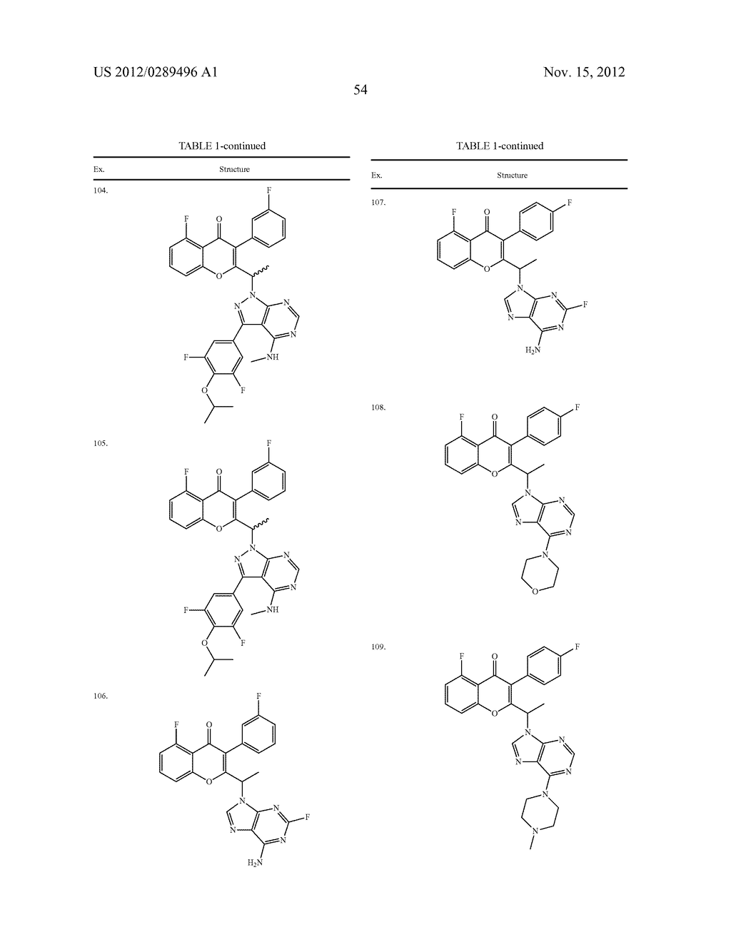 NOVEL COMPOUNDS AS MODULATORS OF PROTEIN KINASES - diagram, schematic, and image 55