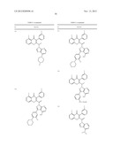 NOVEL COMPOUNDS AS MODULATORS OF PROTEIN KINASES diagram and image