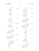 NOVEL COMPOUNDS AS MODULATORS OF PROTEIN KINASES diagram and image