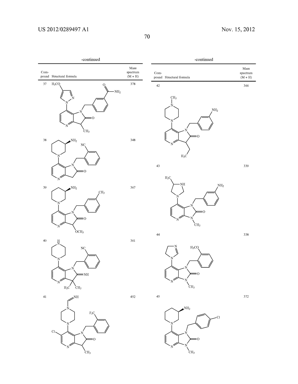 FUSED PYRIDINE DERIVATIVES - diagram, schematic, and image 71