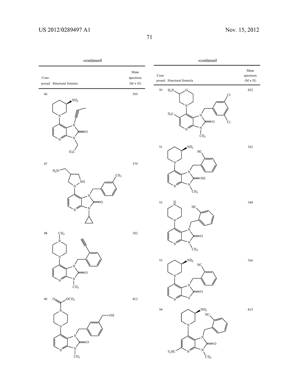 FUSED PYRIDINE DERIVATIVES - diagram, schematic, and image 72