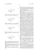 POTASSIUM CHANNEL MODULATORS diagram and image