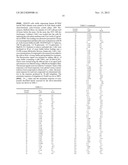 POTASSIUM CHANNEL MODULATORS diagram and image