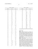 POTASSIUM CHANNEL MODULATORS diagram and image